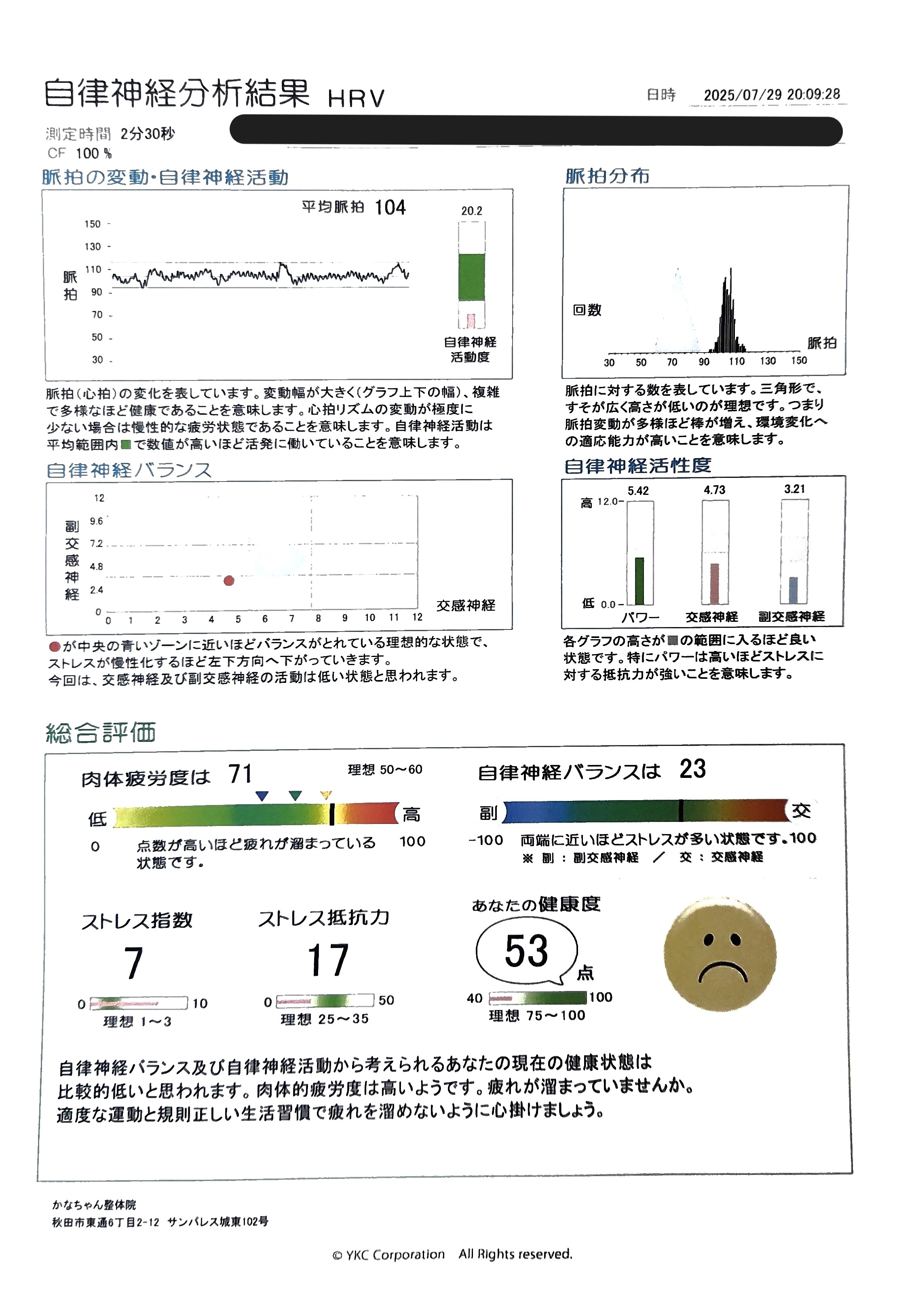 自律神経バランス測定【20代男性、慢性疲労タイプ】 | 秋田市のかな